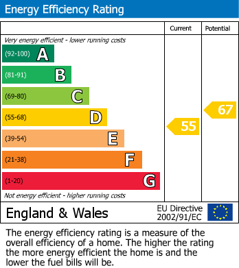 Energy Performance Certificate for Stocks Green Road, Hildenborough